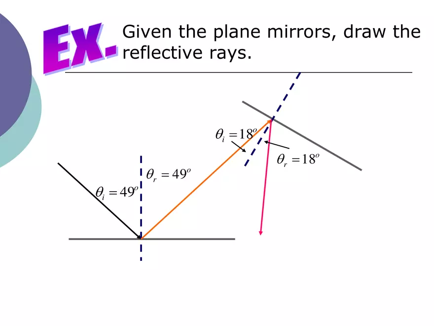 Light - 02 - Reflection - Laws of Reflection - Page 8