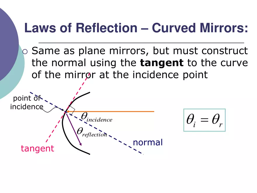 Light - 02 - Reflection - Laws of Reflection - Page 10