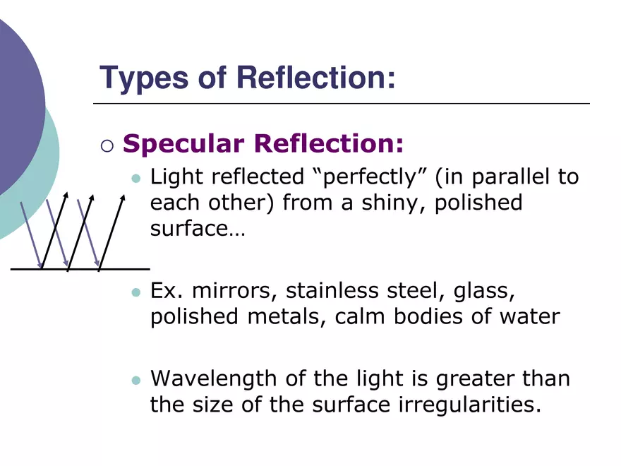 Light - 02 - Reflection - Laws of Reflection - Page 4