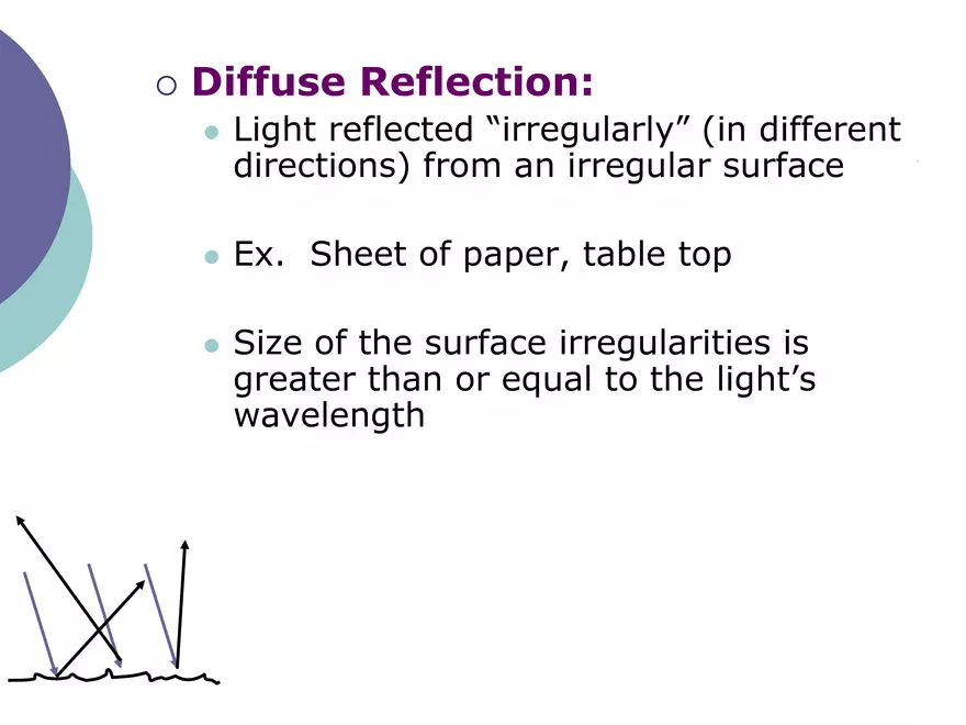 Light - 02 - Reflection - Laws of Reflection - Page 5