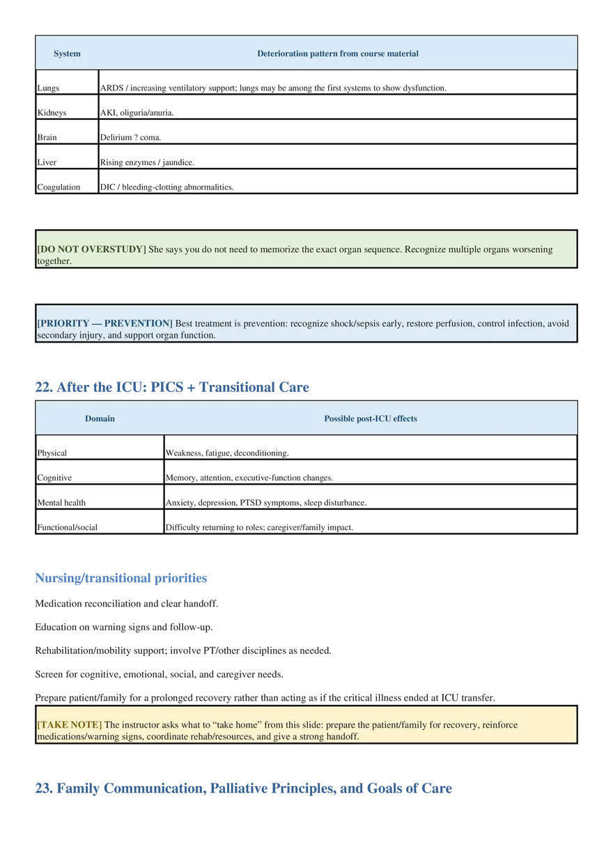 Critical Care Detailed Study Guide - Page 10