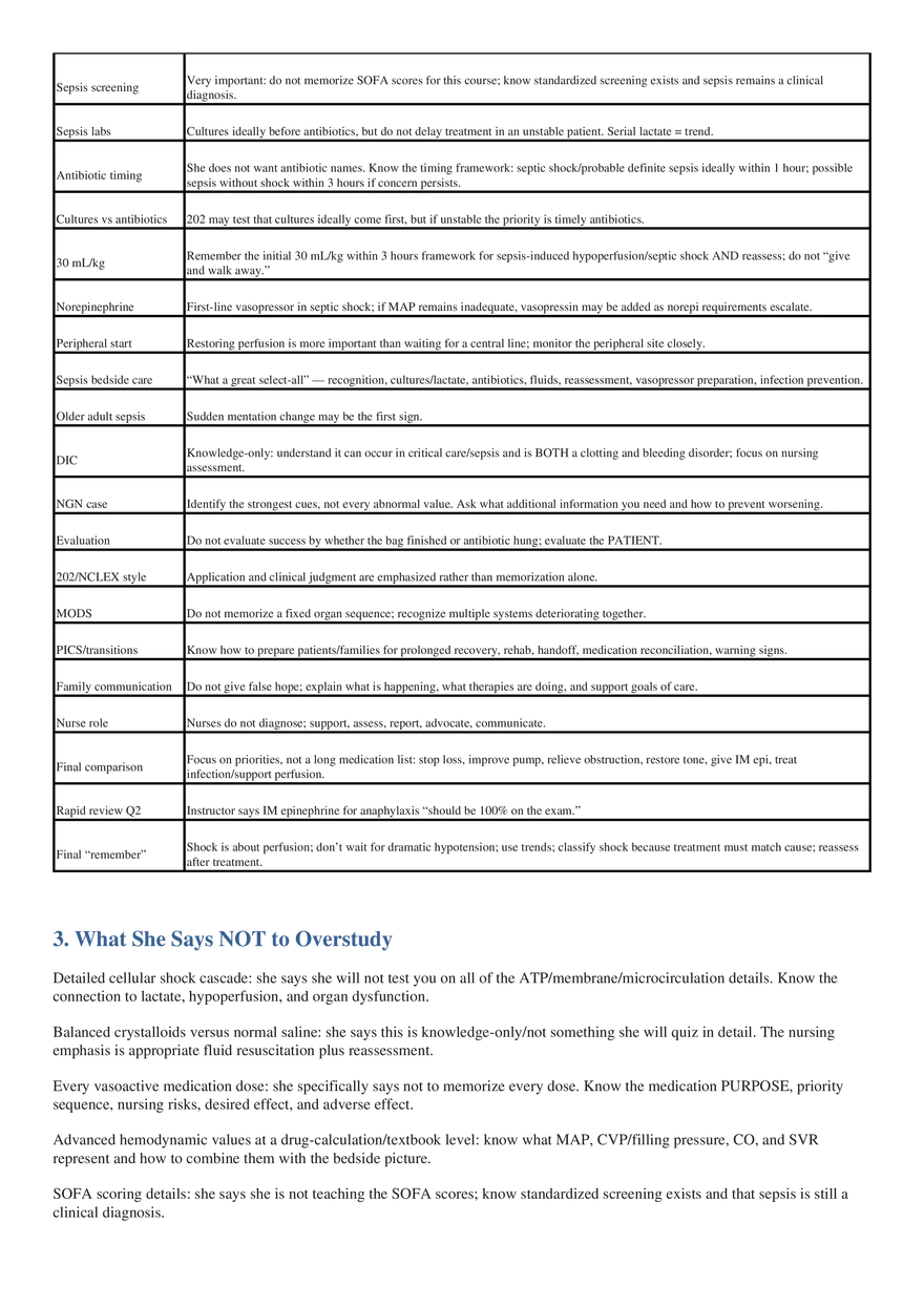 Critical Care Detailed Study Guide - Page 16