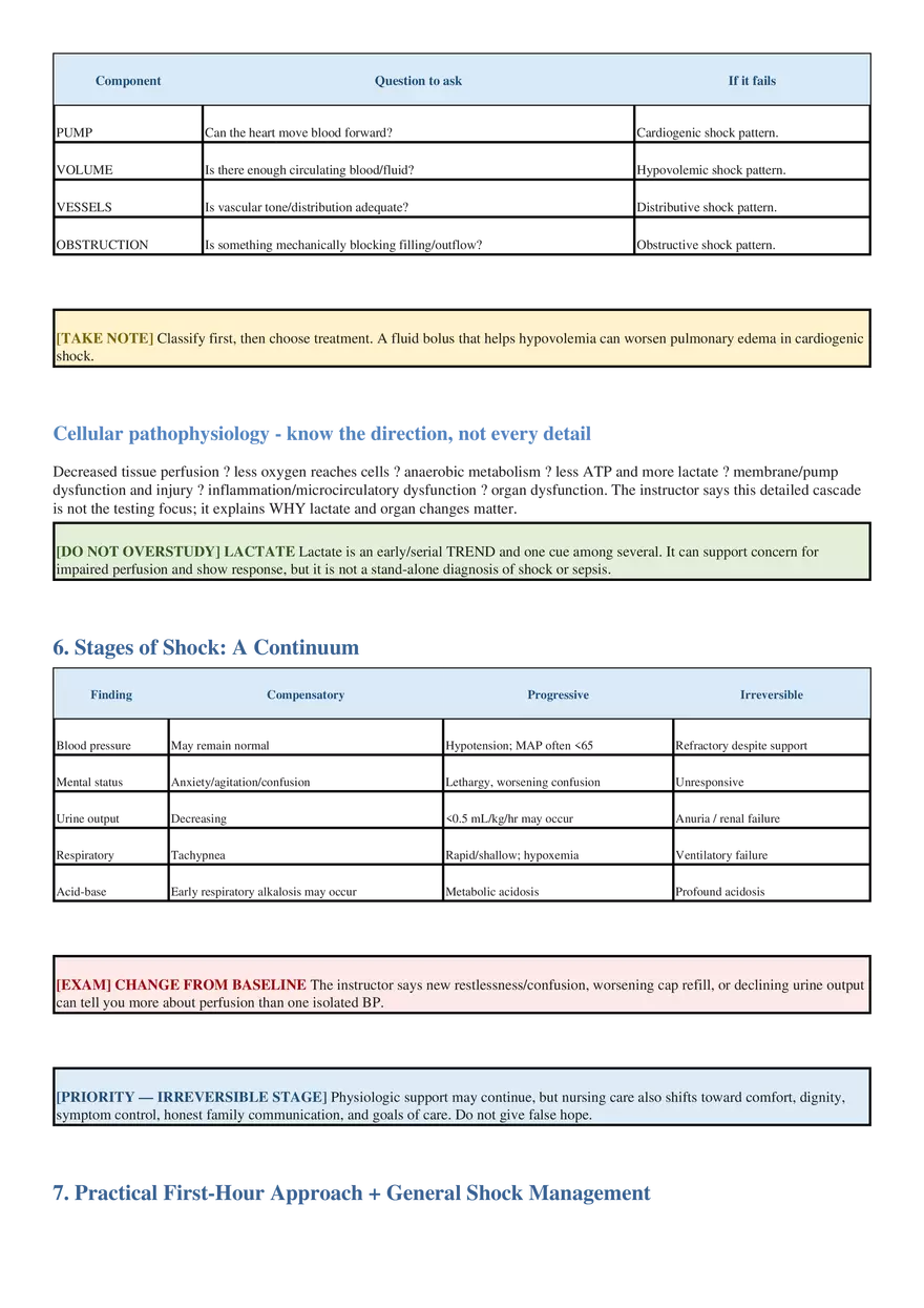 Critical Care Detailed Study Guide - Page 18
