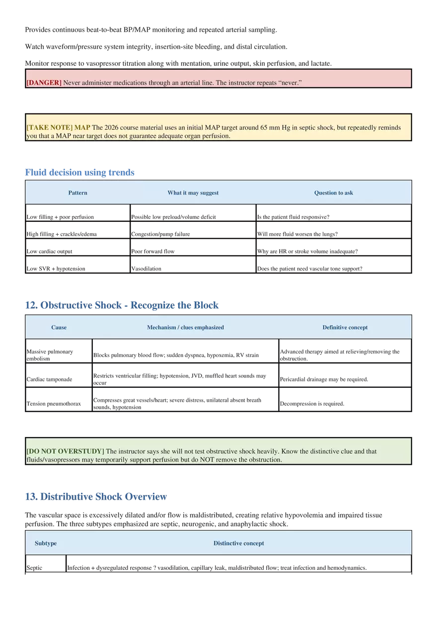 Critical Care Detailed Study Guide - Page 3