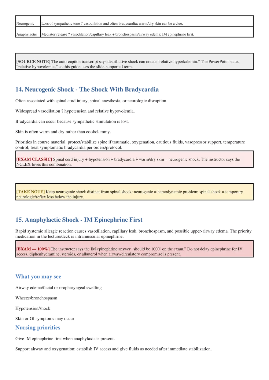 Critical Care Detailed Study Guide - Page 4