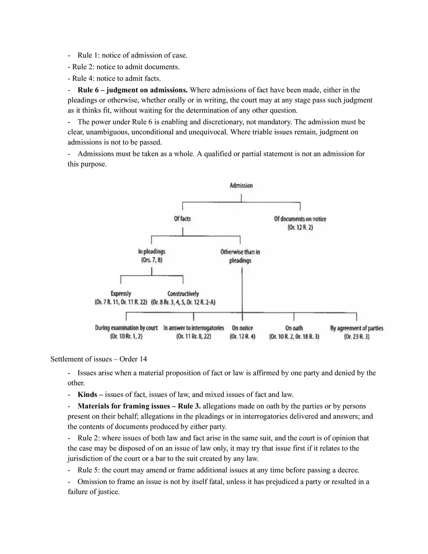 Code Of Civil Procedure - Page 100