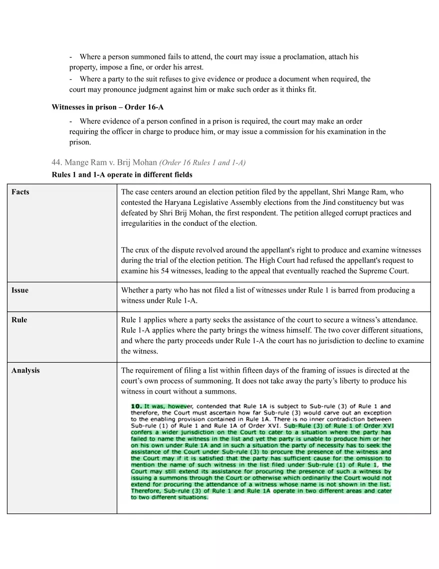 Code Of Civil Procedure - Page 109