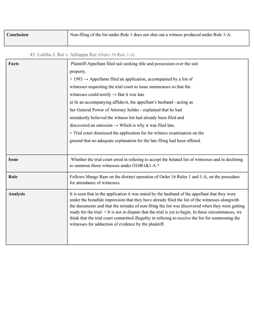 Code Of Civil Procedure - Page 110
