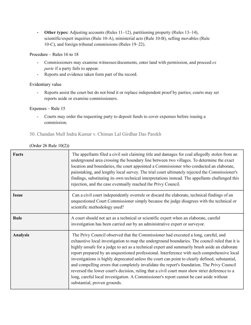 Code Of Civil Procedure - Page 11