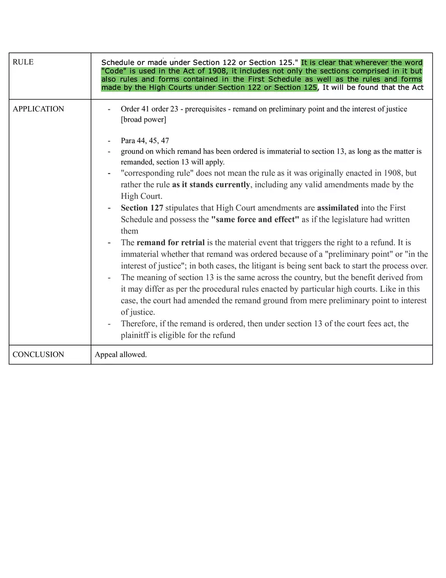 Code Of Civil Procedure - Page 14