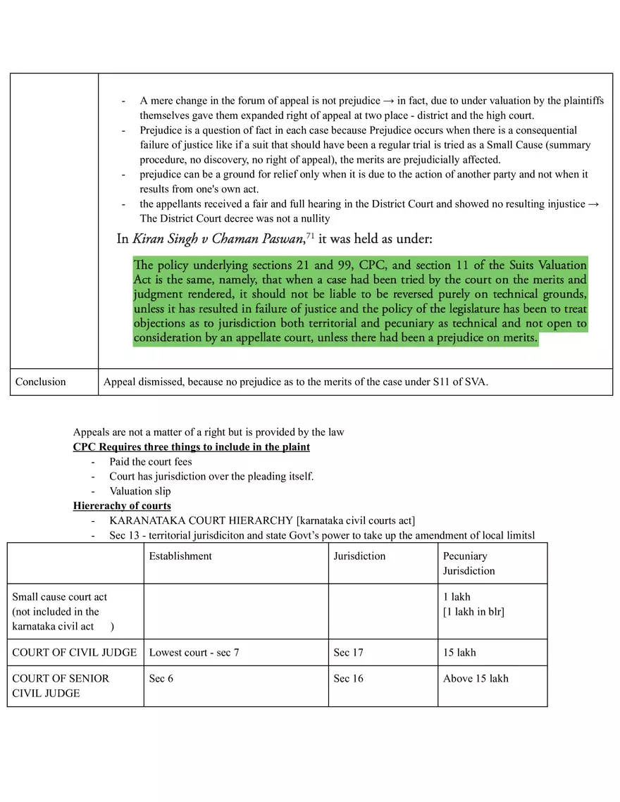Code Of Civil Procedure - Page 19