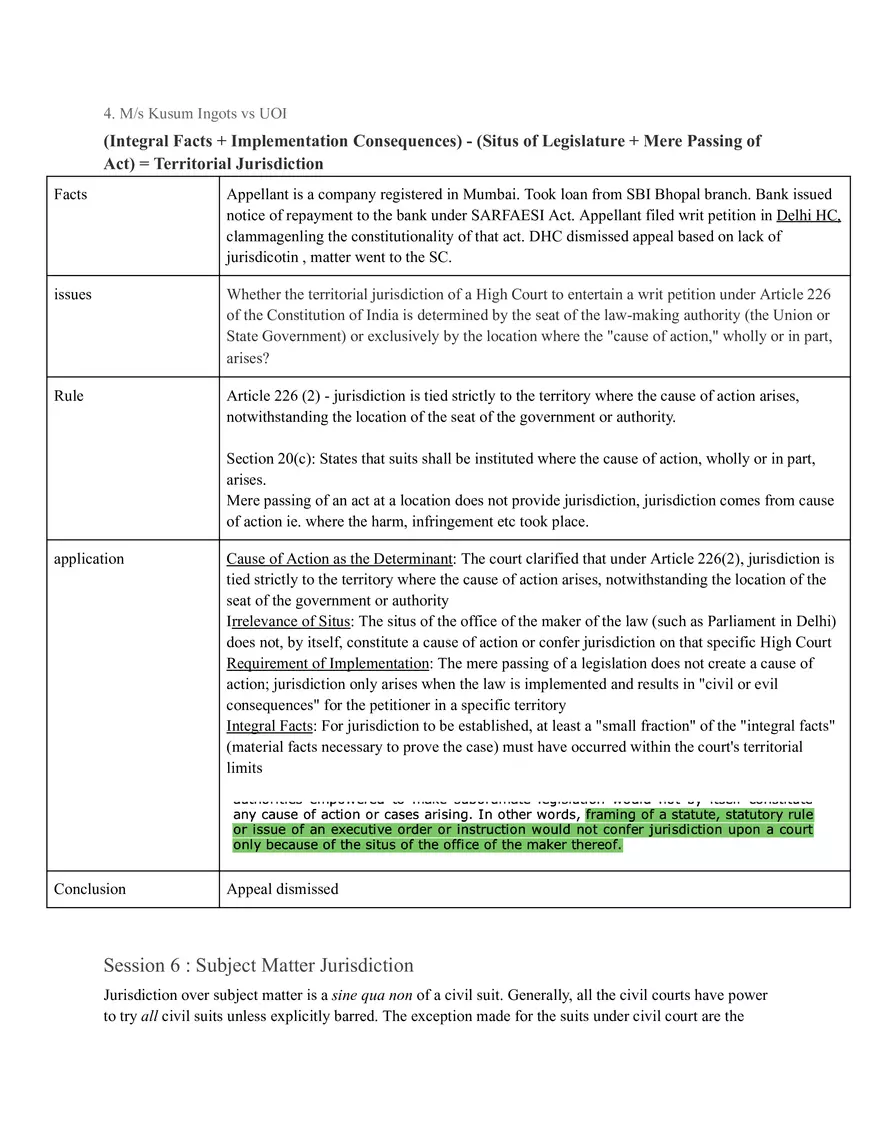 Code Of Civil Procedure - Page 21