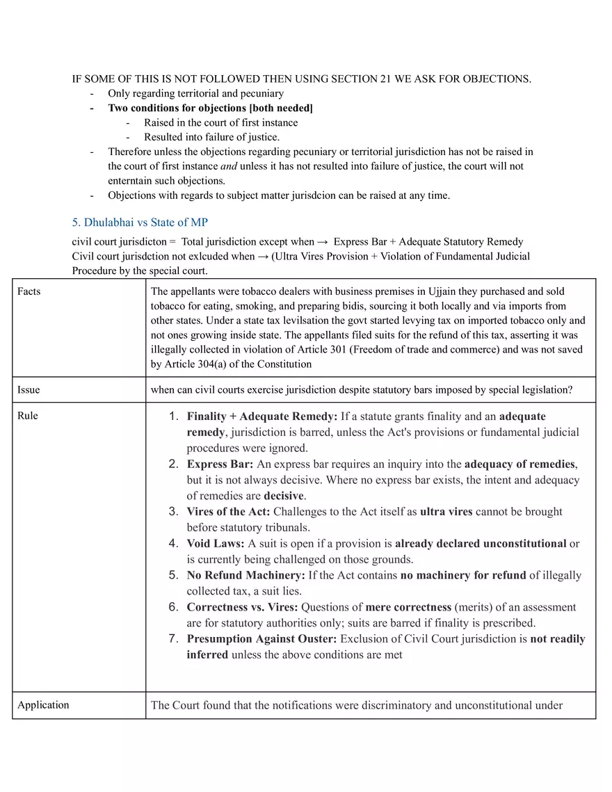 Code Of Civil Procedure - Page 25