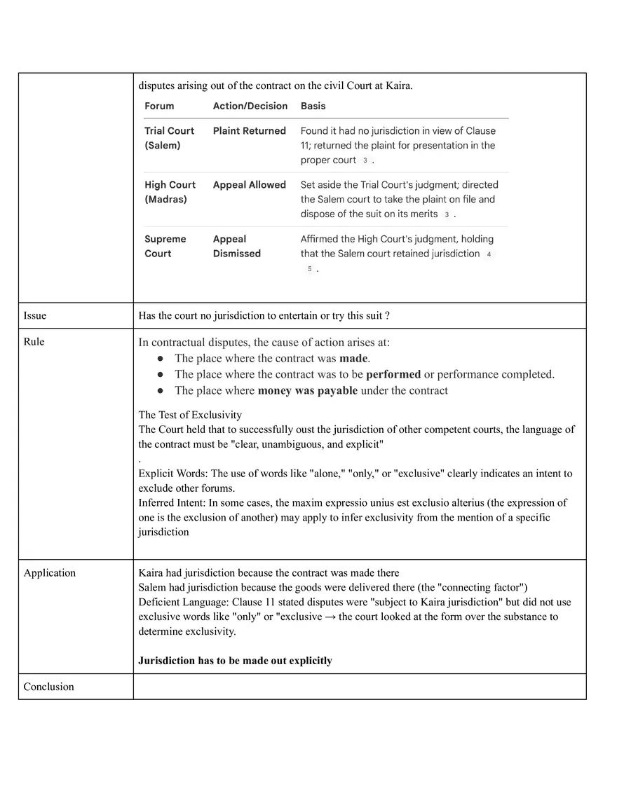 Code Of Civil Procedure - Page 27