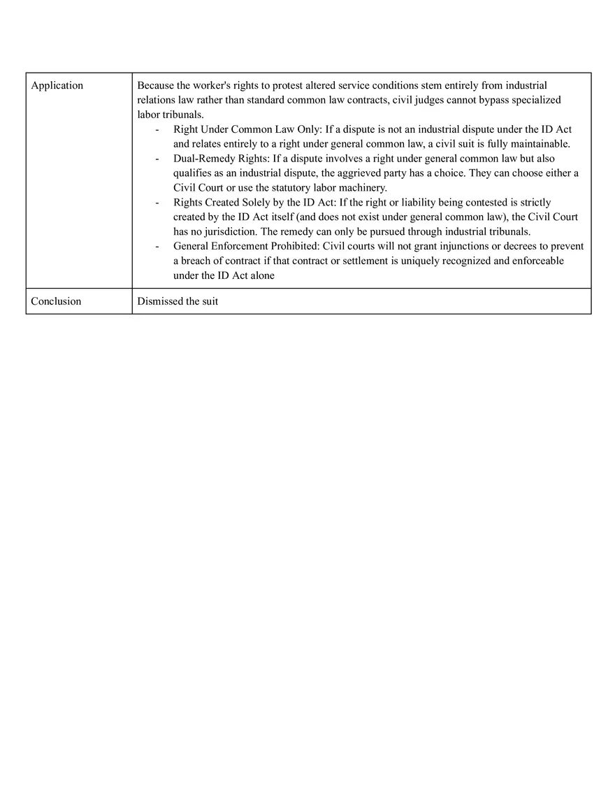 Code Of Civil Procedure - Page 29