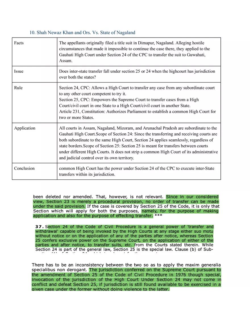Code Of Civil Procedure - Page 33
