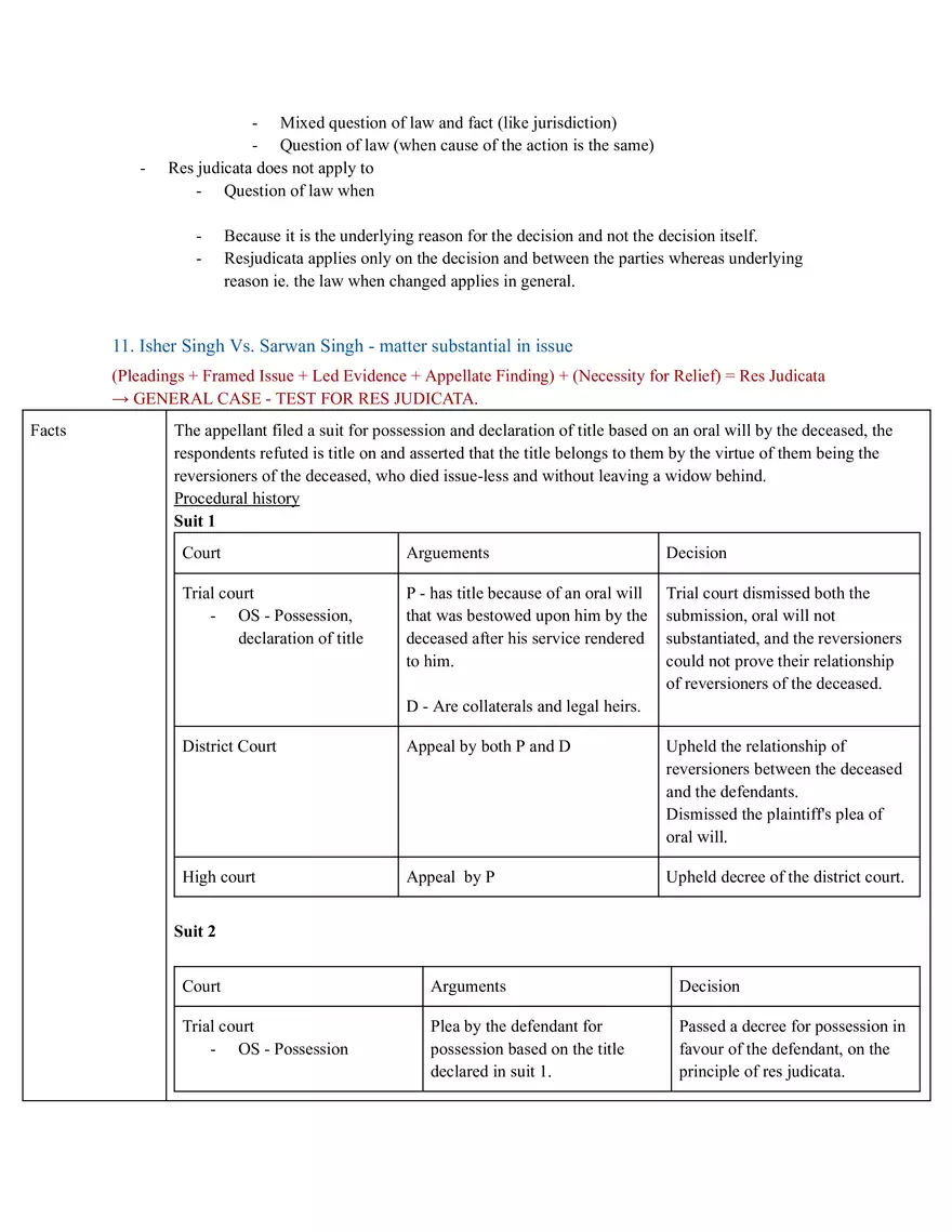 Code Of Civil Procedure - Page 36