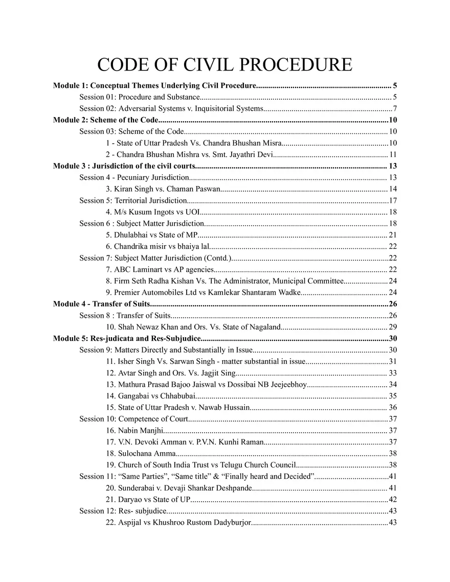 Code Of Civil Procedure - Page 1