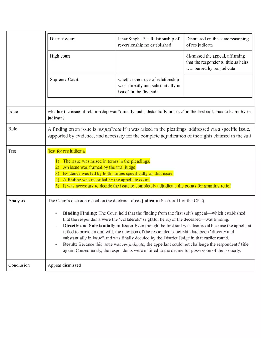 Code Of Civil Procedure - Page 37