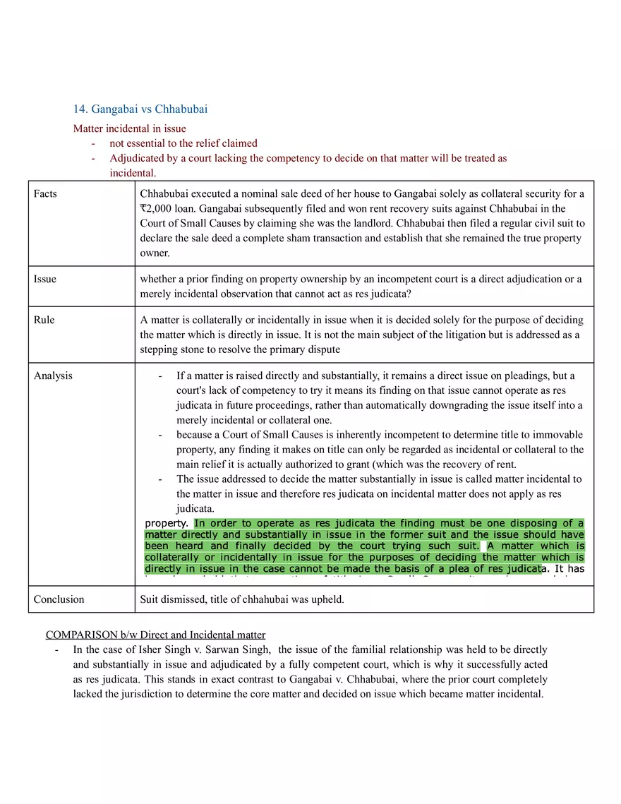 Code Of Civil Procedure - Page 40