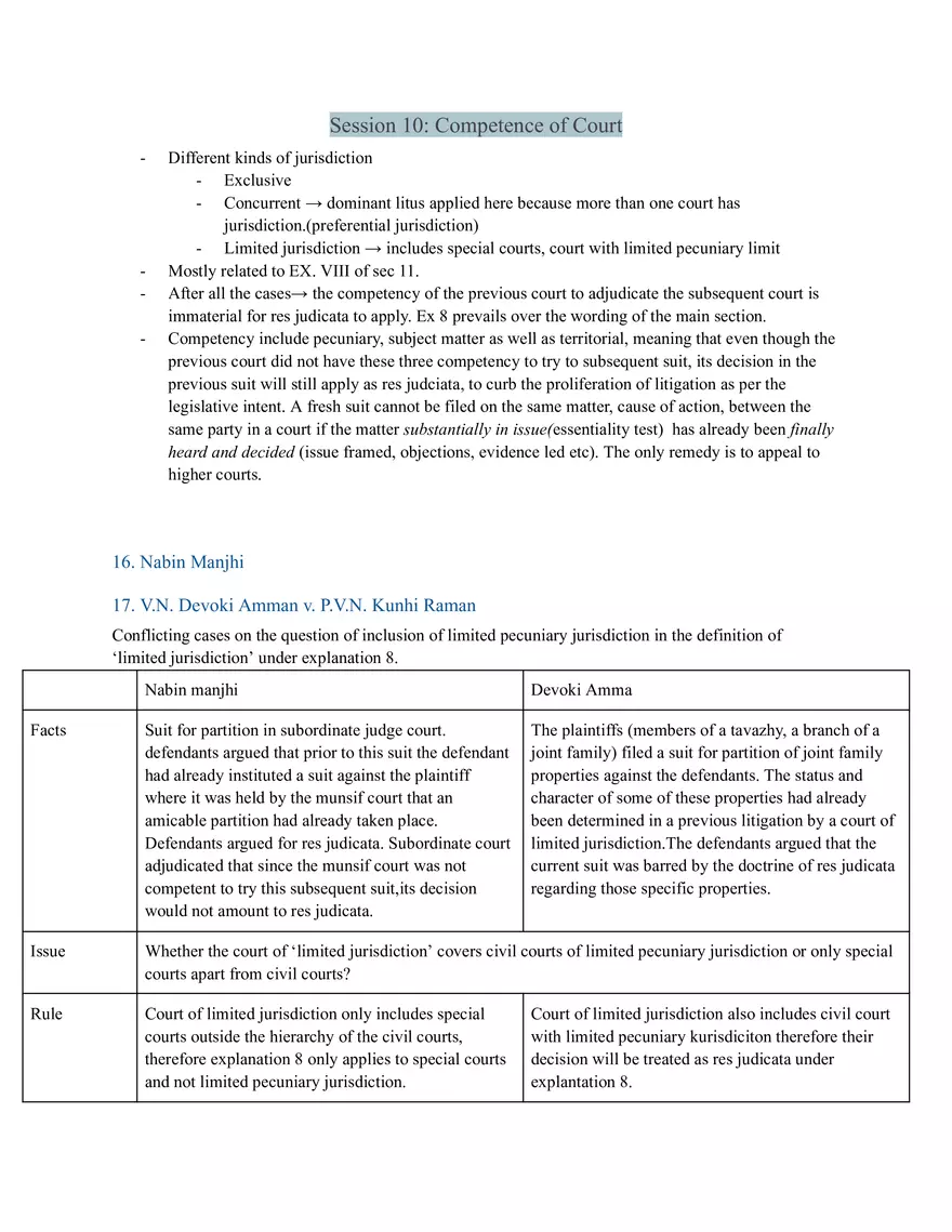 Code Of Civil Procedure - Page 42