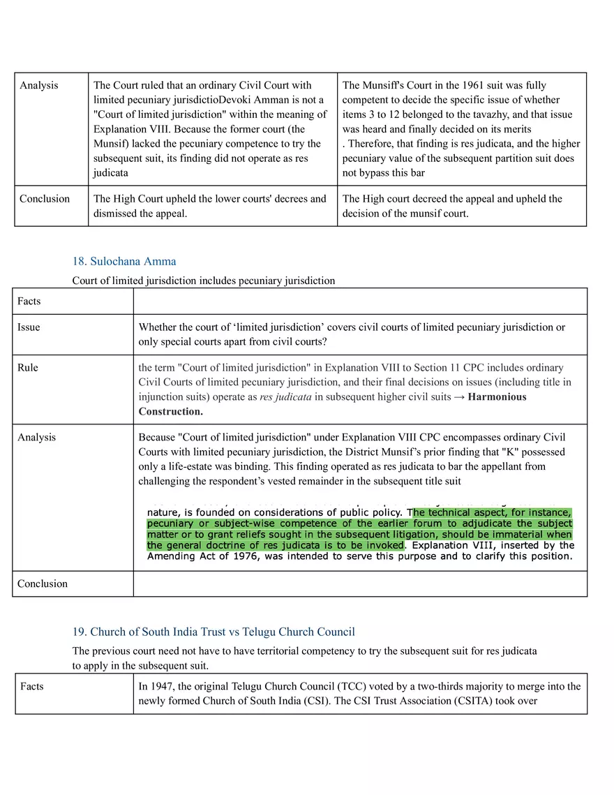 Code Of Civil Procedure - Page 43
