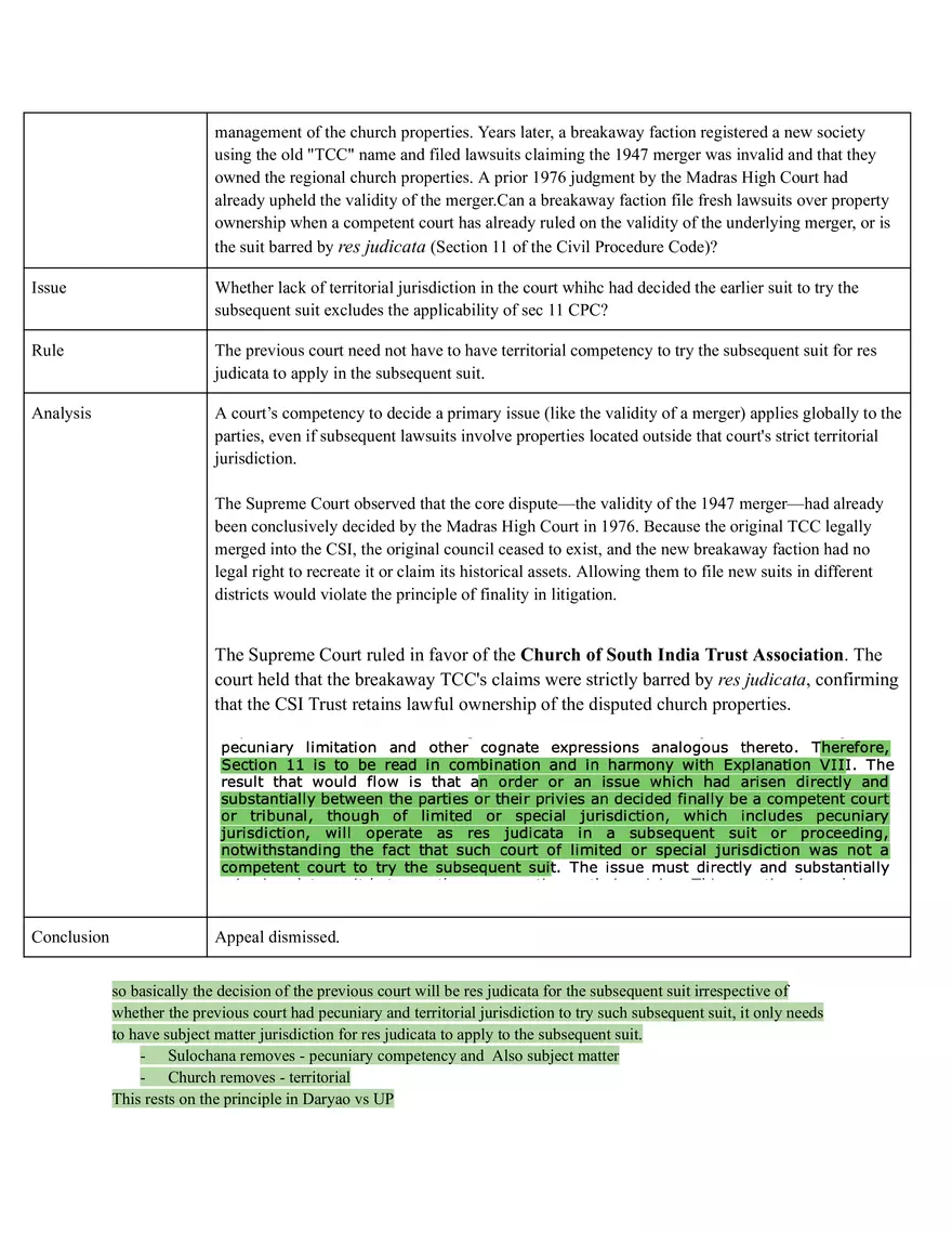 Code Of Civil Procedure - Page 44