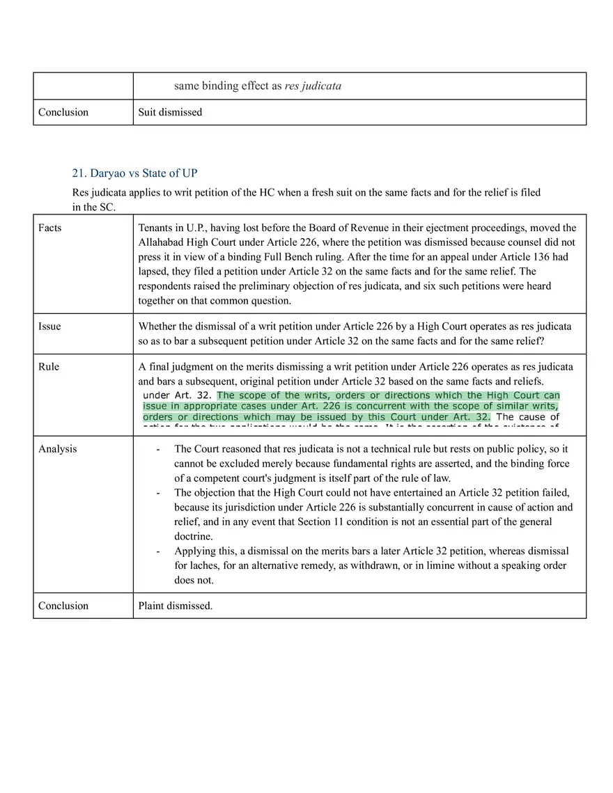Code Of Civil Procedure - Page 48
