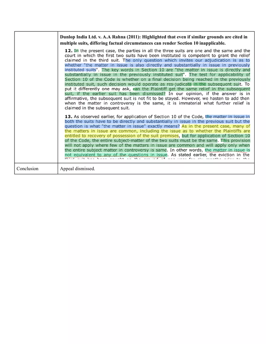 Code Of Civil Procedure - Page 50
