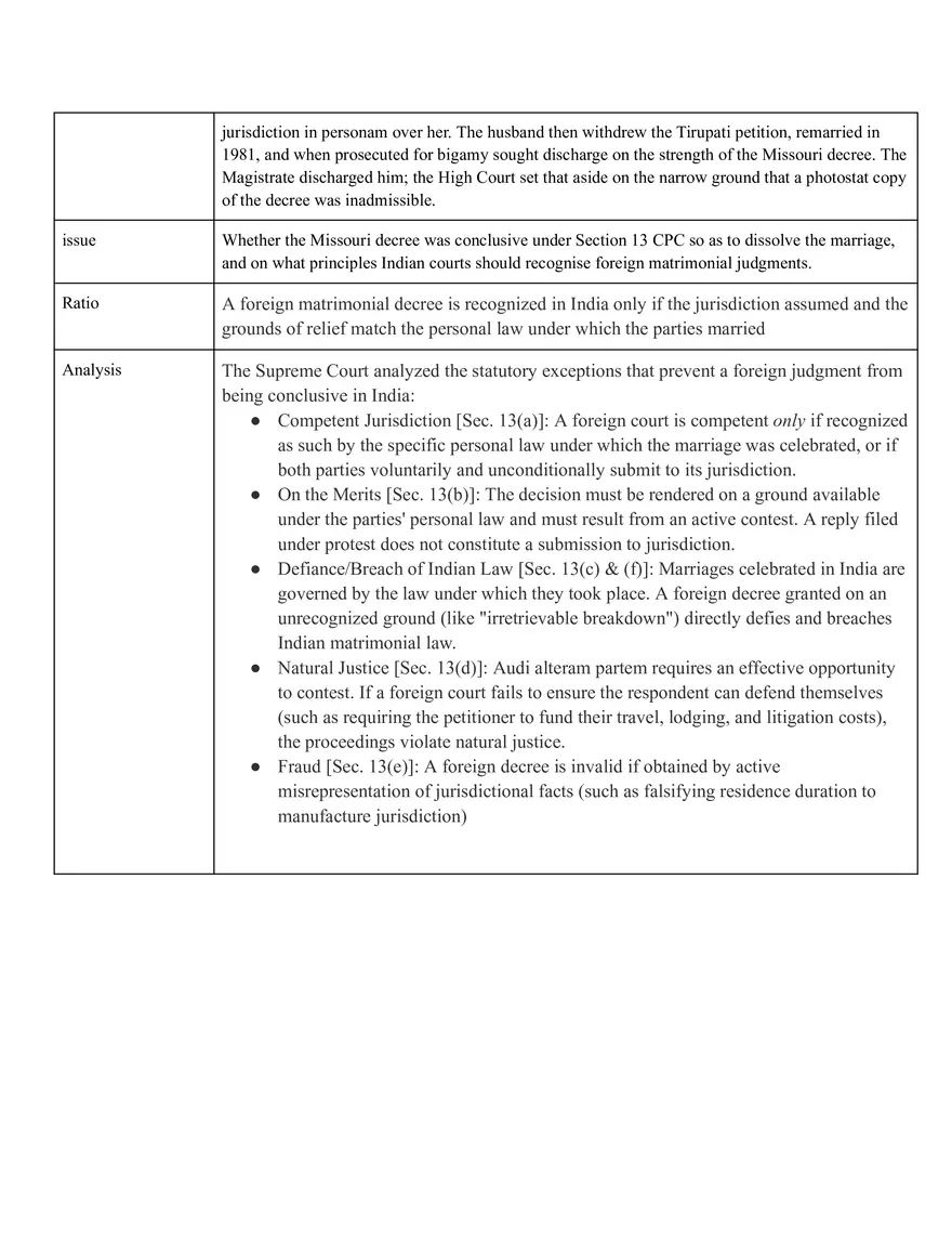 Code Of Civil Procedure - Page 52
