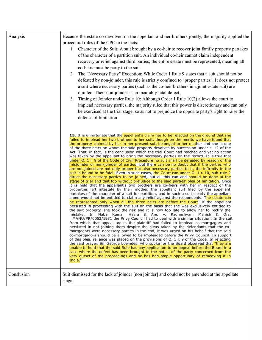 Code Of Civil Procedure - Page 58
