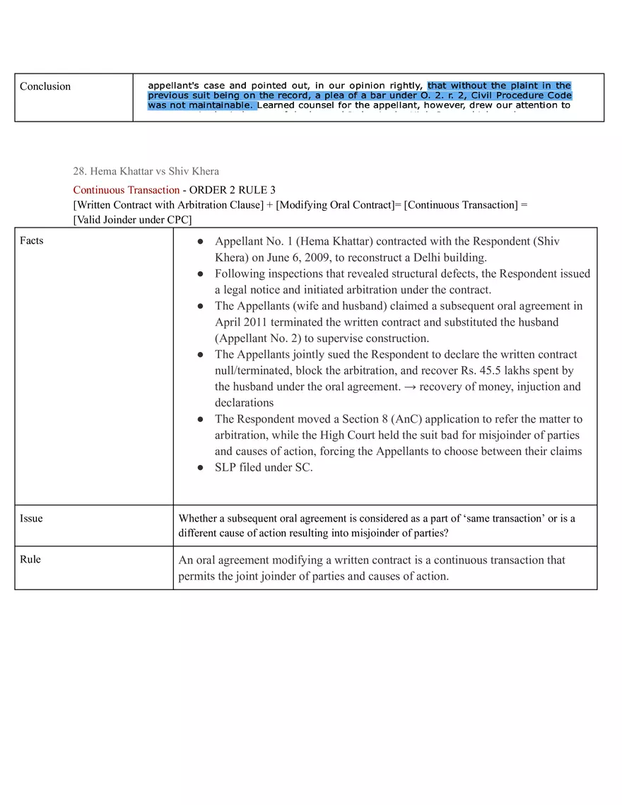 Code Of Civil Procedure - Page 63