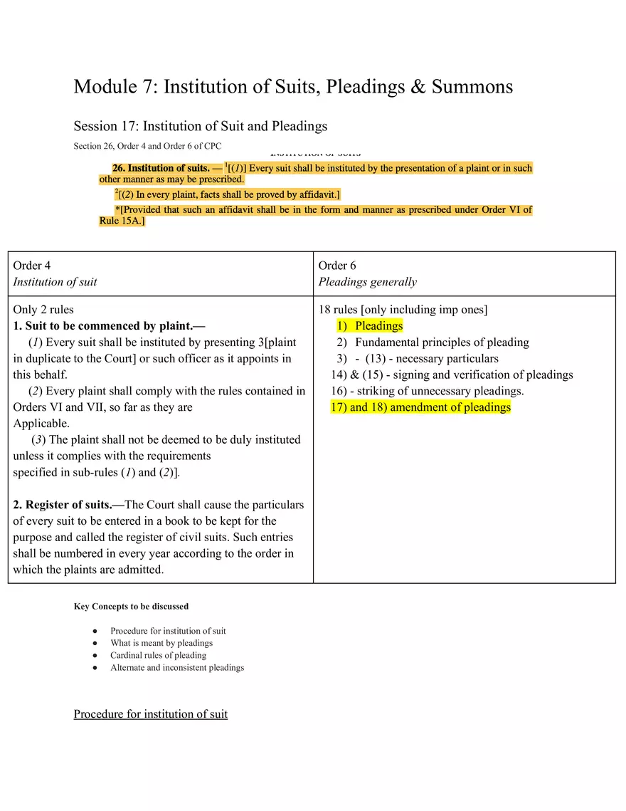 Code Of Civil Procedure - Page 66