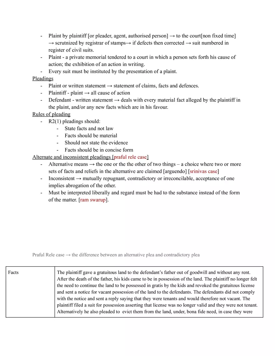 Code Of Civil Procedure - Page 67