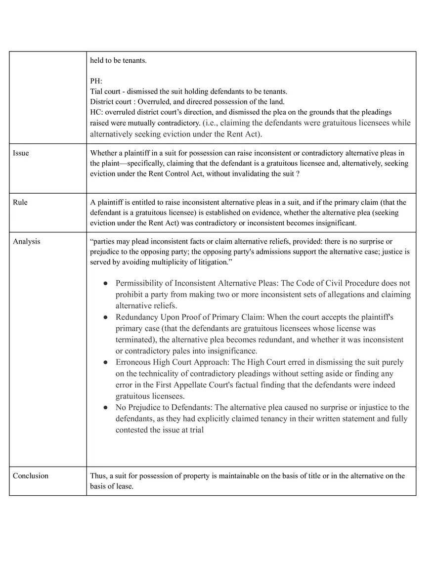 Code Of Civil Procedure - Page 69