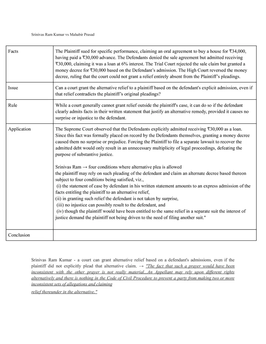 Code Of Civil Procedure - Page 70