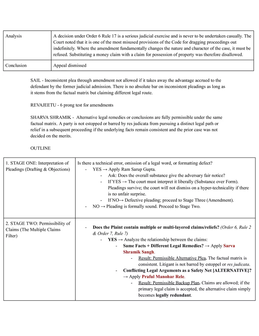Code Of Civil Procedure - Page 81