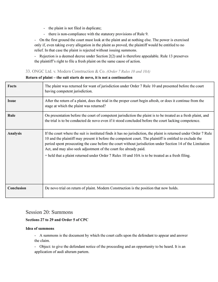 Code Of Civil Procedure - Page 84