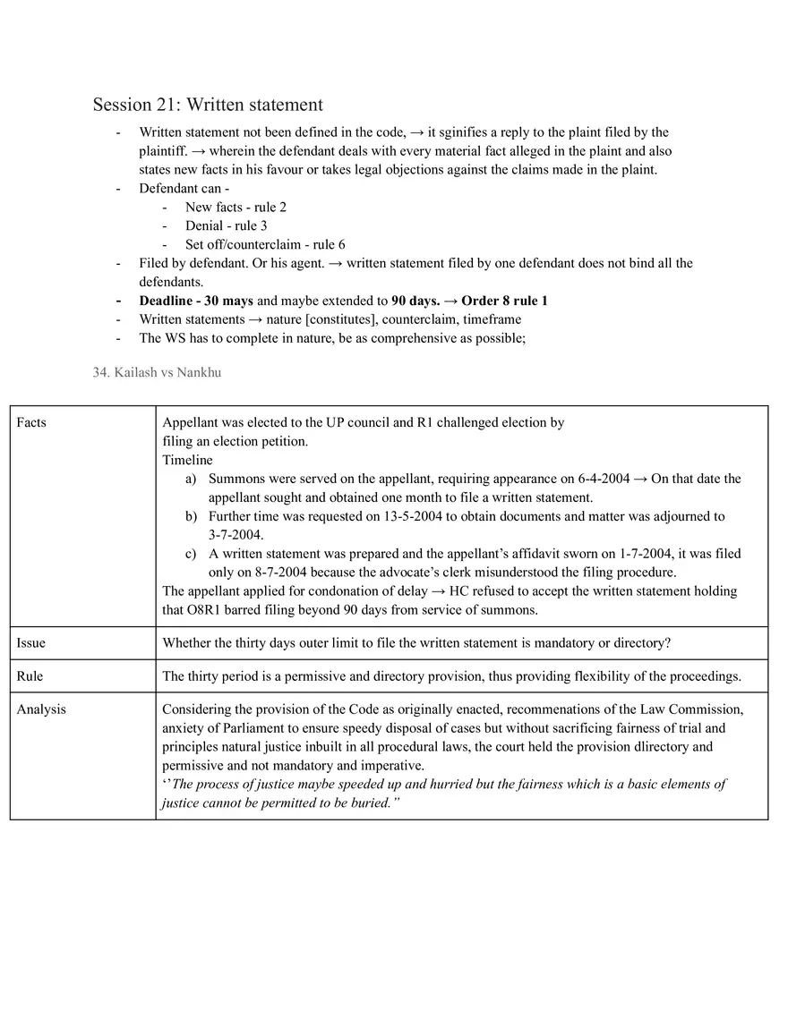 Code Of Civil Procedure - Page 86
