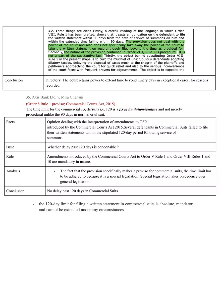 Code Of Civil Procedure - Page 87