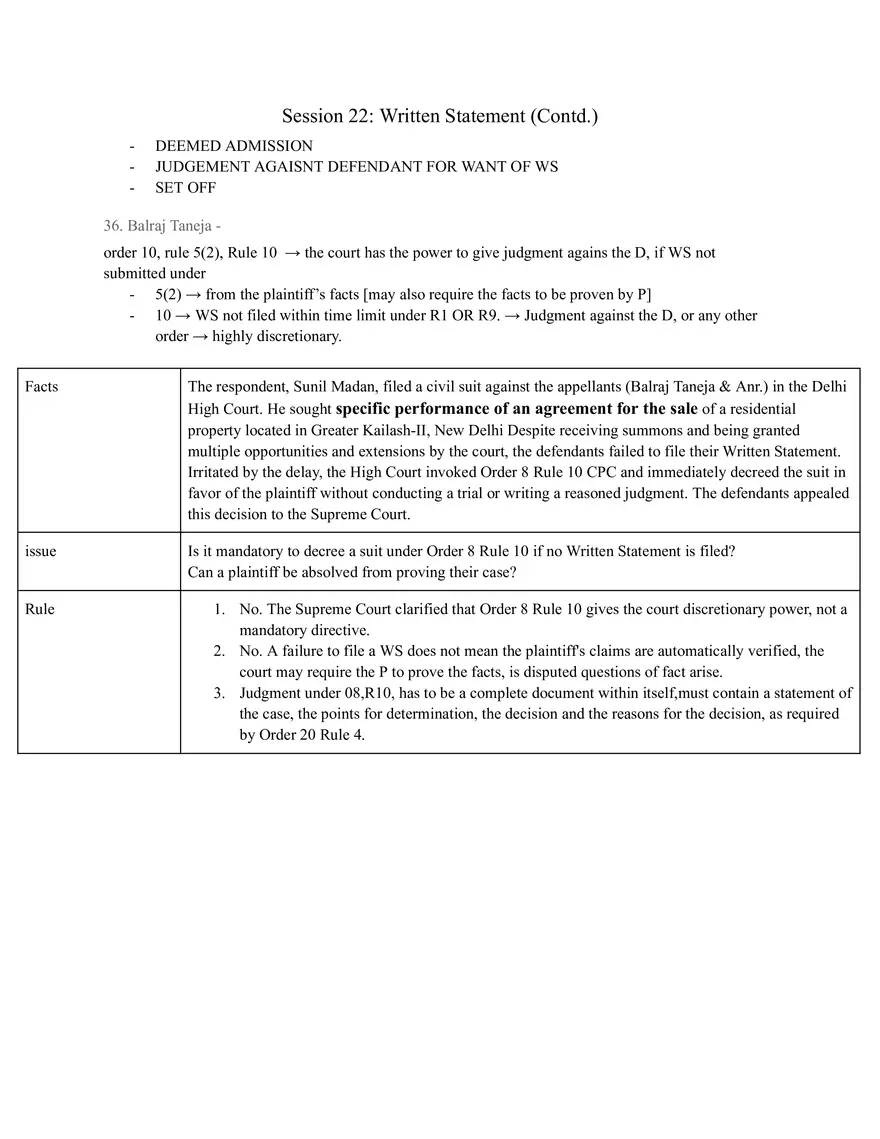 Code Of Civil Procedure - Page 88