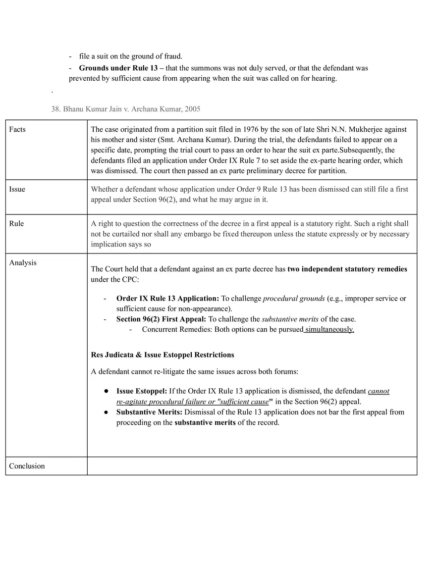 Code Of Civil Procedure - Page 95