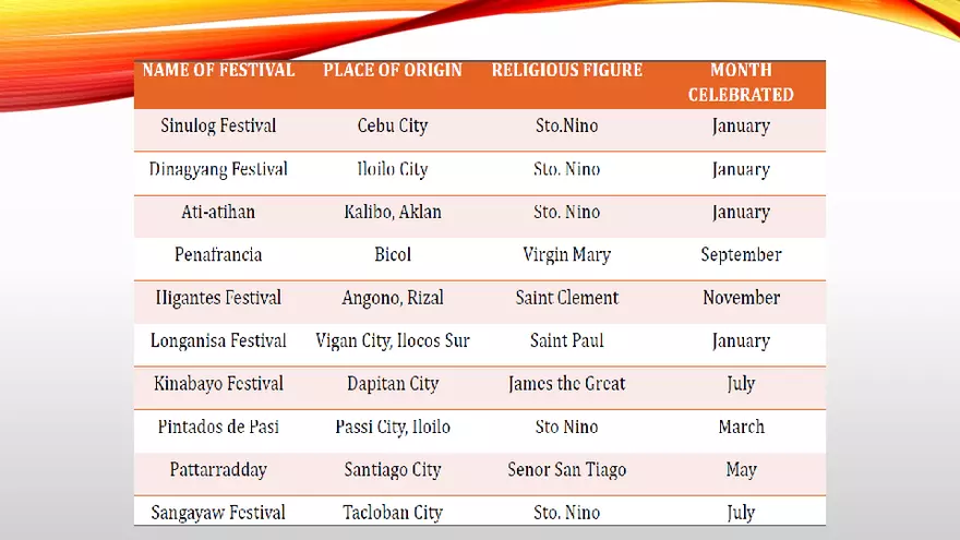 Last Weekend of April at Pasay City - Page 4