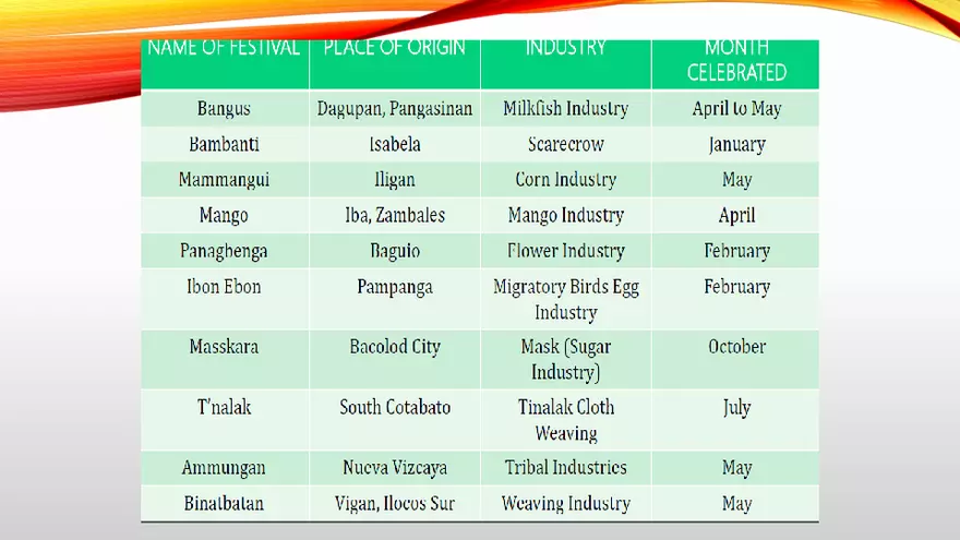 Last Weekend of April at Pasay City - Page 5