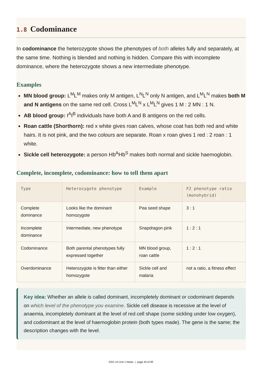 Unit 1: Transmission Genetics - Page 38