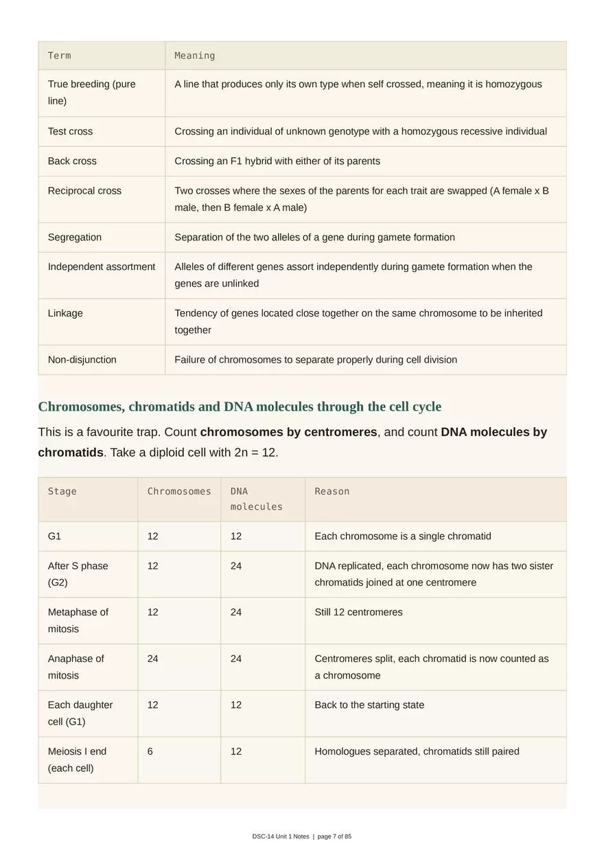Unit 1: Transmission Genetics - Page 57
