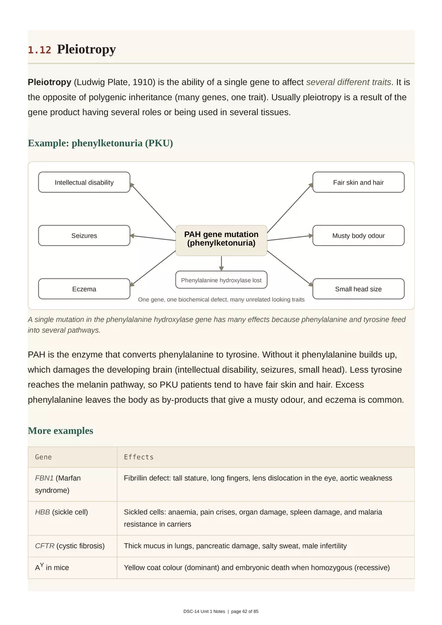 Unit 1: Transmission Genetics - Page 59