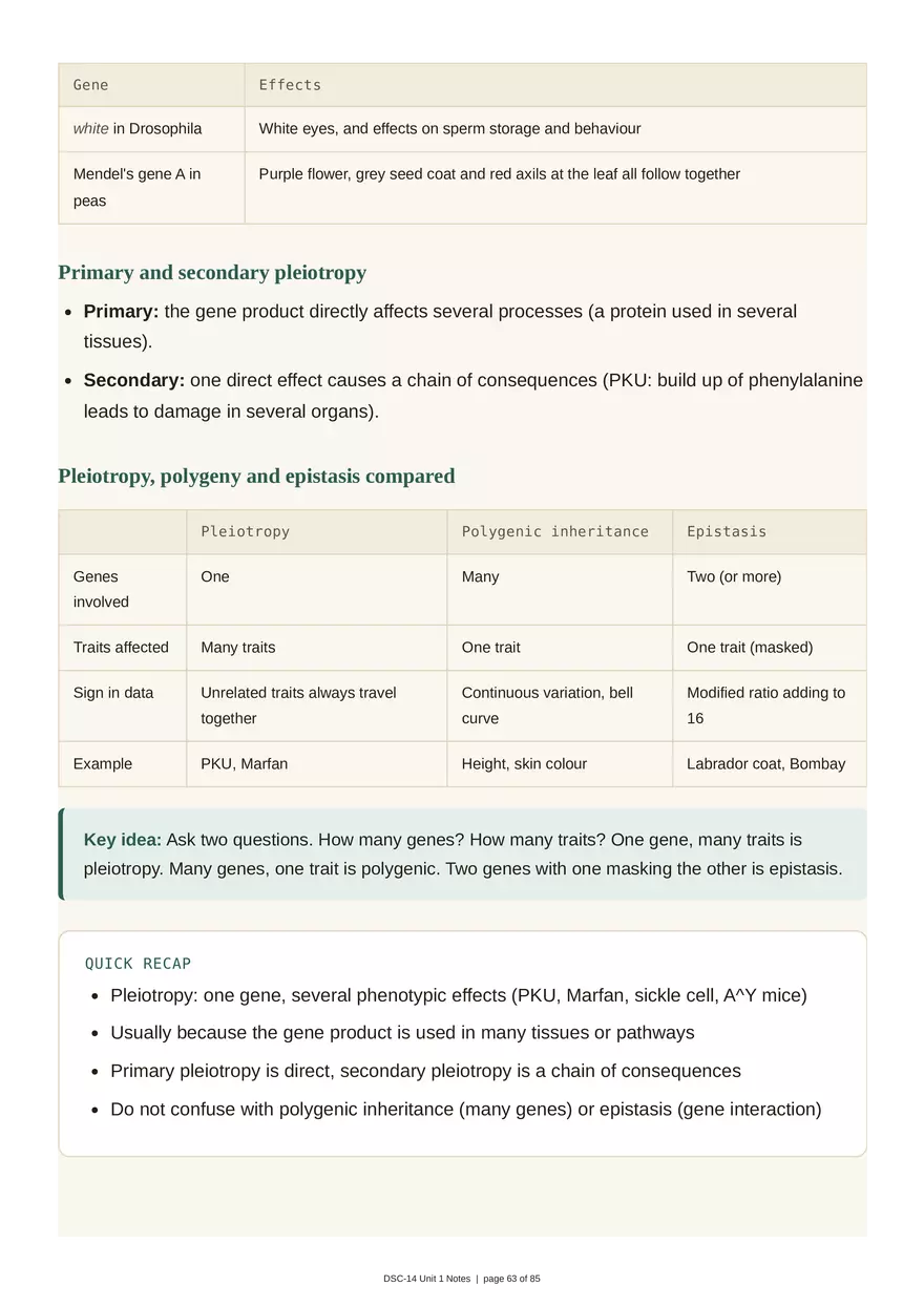 Unit 1: Transmission Genetics - Page 60
