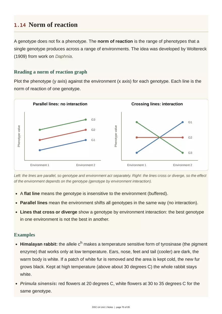 Unit 1: Transmission Genetics - Page 67