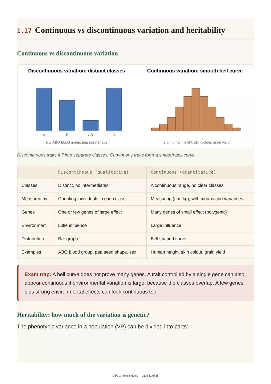 Unit 1: Transmission Genetics - Page 80